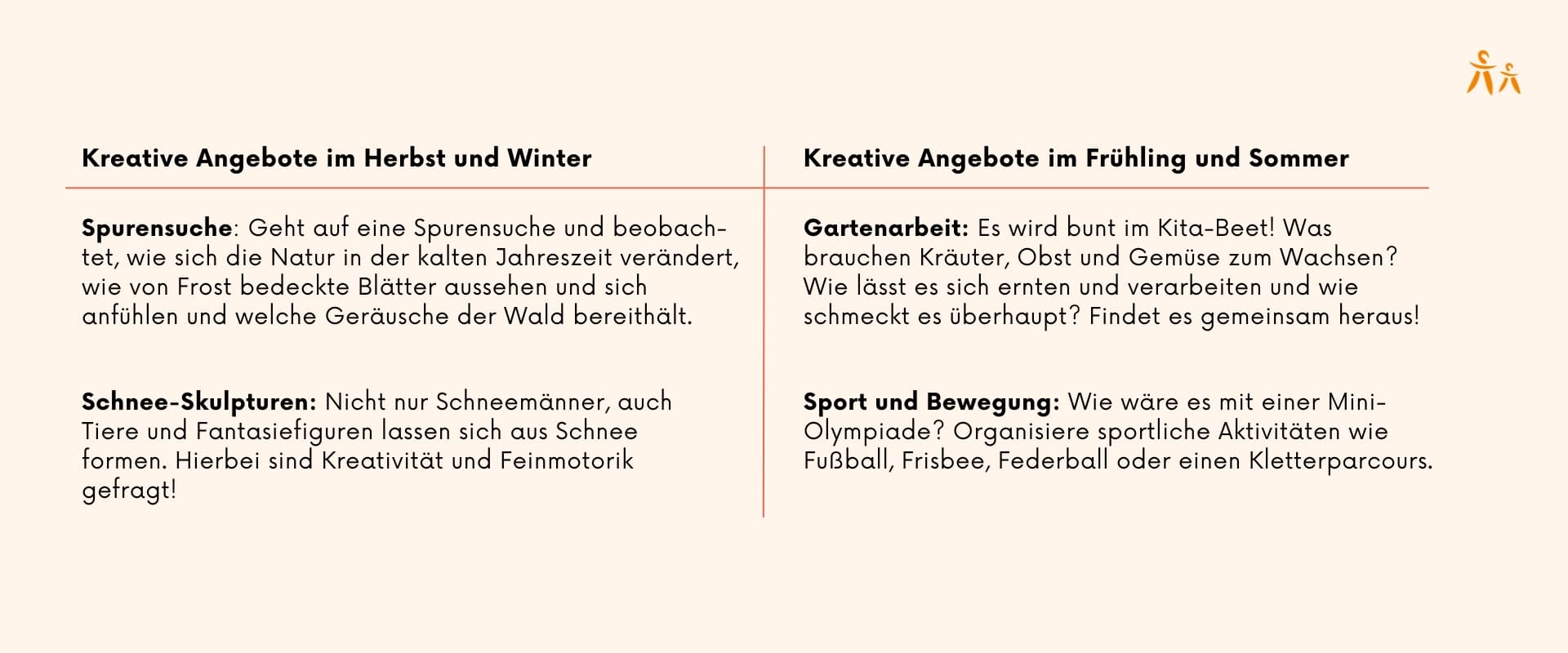 Übersicht von kreativen Angeboten für Herbst und Winter sowie Frühling und Sommer.
