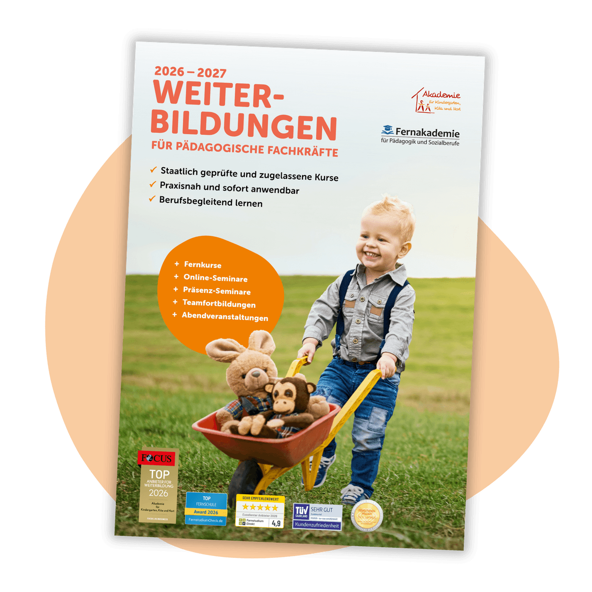 Infoanforderung